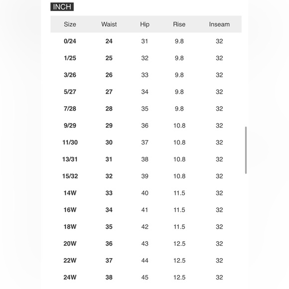 NEW 🎉🎉Judy Blue Full Size Mid Rise Destroy Straight Jeans Plus Size - Picture 15 of 15